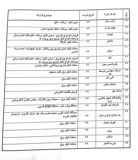 رزومه کاری-4